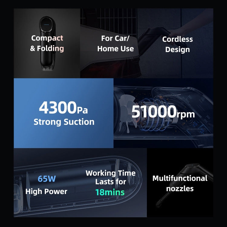 USAMS US-ZB259 YAJ Series Portable Hand-held Folding Vacuum Cleaner(Black)