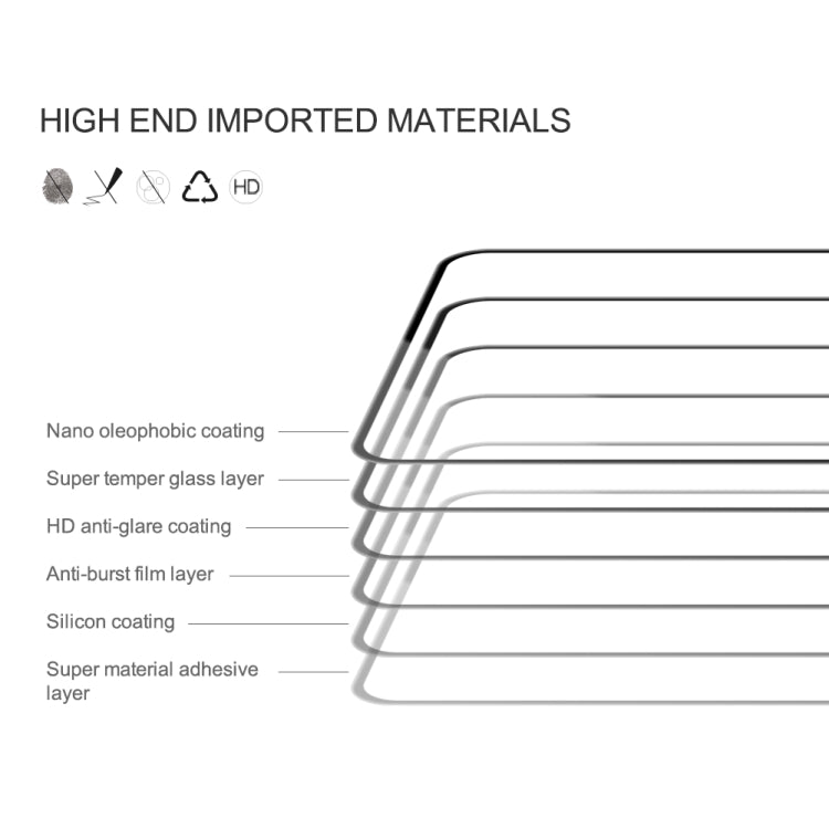 For OnePlus Ace 2V / Nord 3 5G NILLKIN CP+Pro 9H Explosion-proof Tempered Glass Film