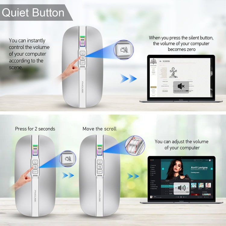 HXSJ M113 2400DPI Dual Mode 2.4GHz + Bluetooth 5.1 Wireless Mouse
