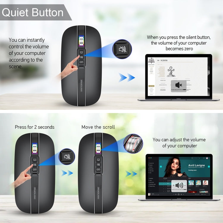 HXSJ M113 2400DPI Dual Mode 2.4GHz + Bluetooth 5.1 Wireless Mouse