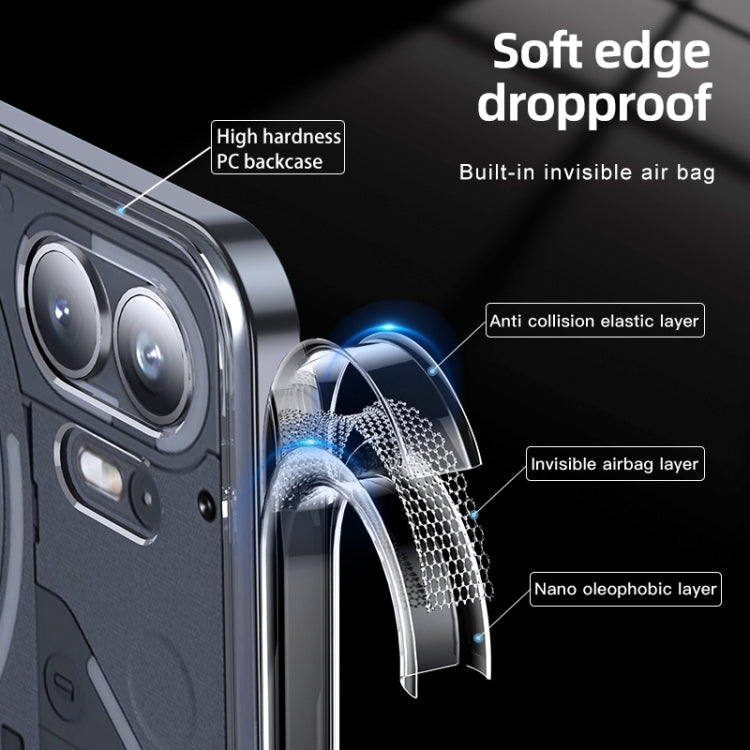 For Nothing Phone 2 Armor Clear TPU Hard PC Phone Case