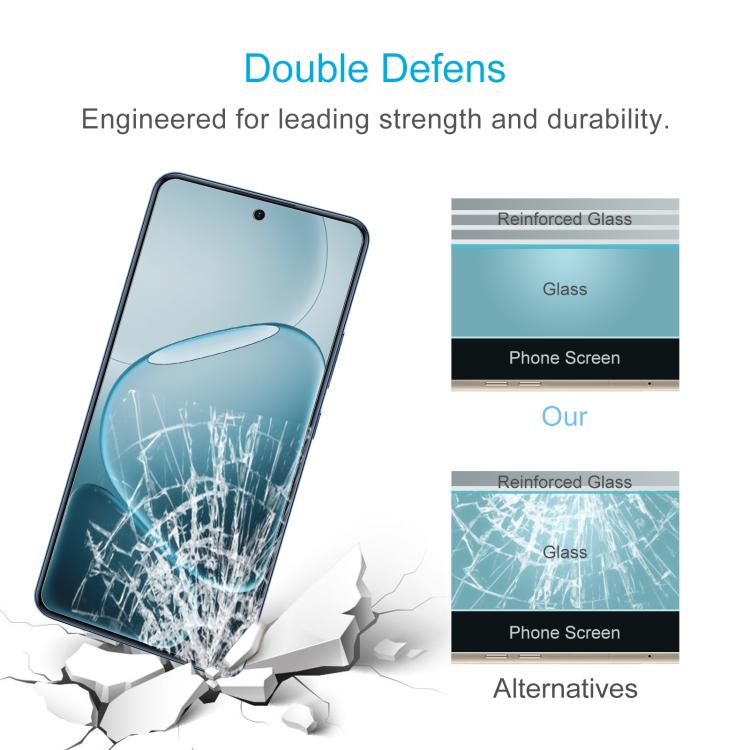 For OPPO A6 Max 5G 10pcs 0.26mm 9H 2.5D Tempered Glass Film