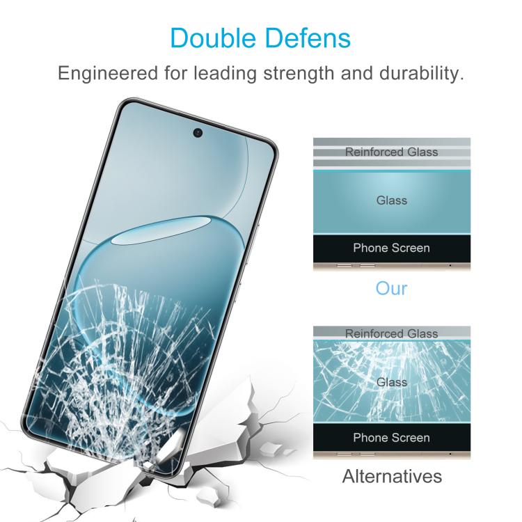 For OPPO A6 GT 5G 10pcs 0.26mm 9H 2.5D Tempered Glass Film