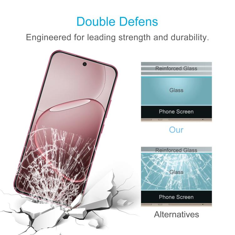 For OPPO F31 5G 10pcs 0.26mm 9H 2.5D Tempered Glass Film