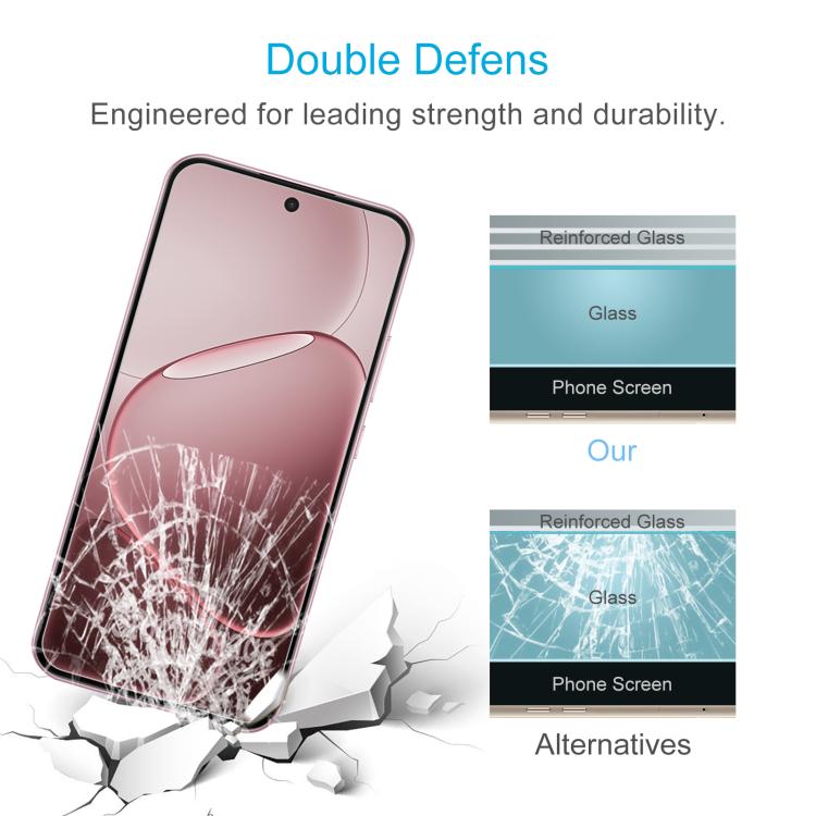 For OPPO A6 Pro 5G Global 10pcs 0.26mm 9H 2.5D Tempered Glass Film