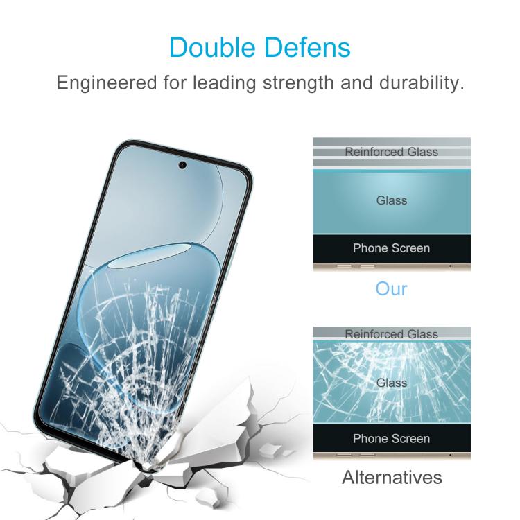 For OPPO A6x 4G 10pcs 0.26mm 9H 2.5D Tempered Glass Film