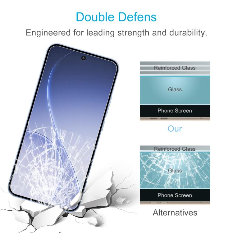 For OPPO Reno 15c 5G 10pcs 0.26mm 9H 2.5D Tempered Glass Film