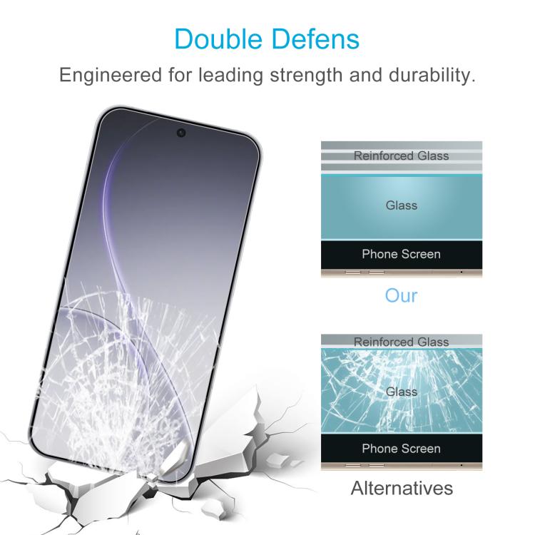 For OPPO Reno15 Pro India 10pcs 0.26mm 9H 2.5D Tempered Glass Film
