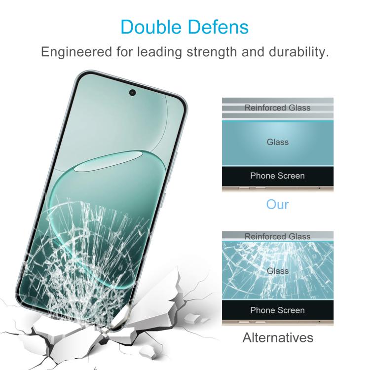 For OPPO A6 Pro 4G 50pcs 0.26mm 9H 2.5D Tempered Glass Film