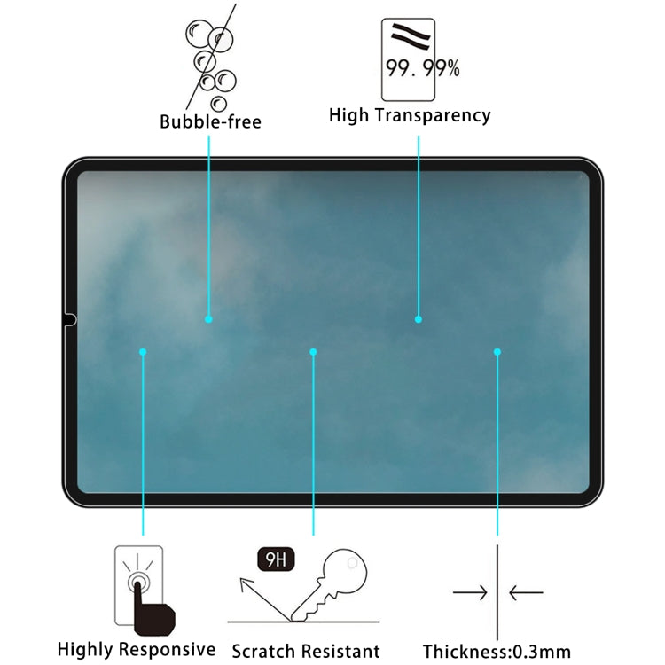 For ALLDOCUBE mini 2 8.4 2024 2pcs 9H 0.3mm Explosion-proof Tempered Glass Film