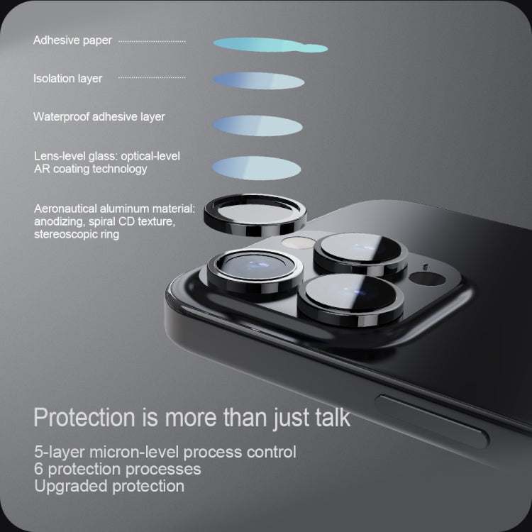 For iPhone 15 Pro Max/15 Pro NILLKIN Color Mirror Series Lens Film