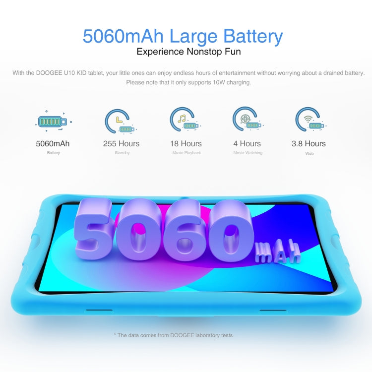 [HK Warehouse] DOOGEE U10 KID Tablet 10.1 inch, 9GB+128GB, Android 13 RK3562 Quad Core Support Parental Control, Global Version with Google Play, EU Plug(Blue)
