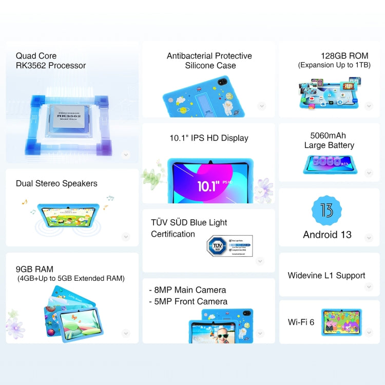 [HK Warehouse] DOOGEE U10 KID Tablet 10.1 inch, 9GB+128GB, Android 13 RK3562 Quad Core Support Parental Control, Global Version with Google Play, EU Plug(Blue)