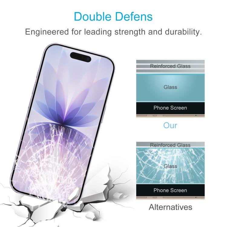 For iPhone 17 / 17 Pro 50pcs 0.26mm 9H 2.5D Tempered Glass Film