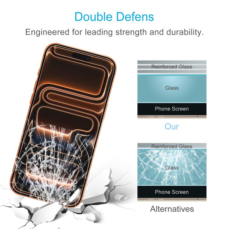 For iPhone 17 Pro Max 50pcs 0.26mm 9H 2.5D Tempered Glass Film