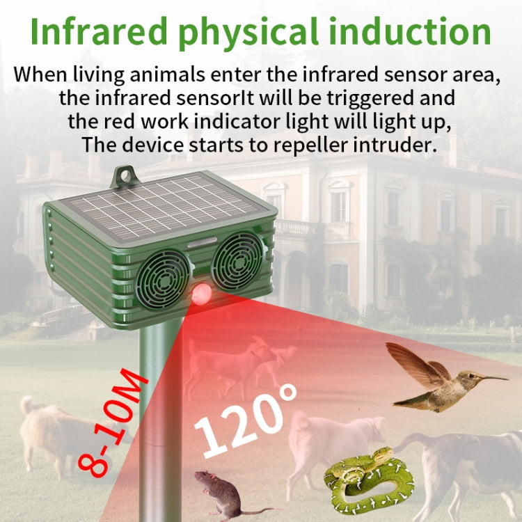 809 Outdoor Solar Ultrasonic Infrared Detection Animal Repeller(Army Green)