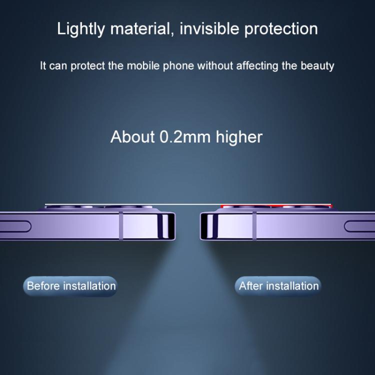 For iPhone 16 Pro Max / 16 Pro Tempered Glass Back Camera Film