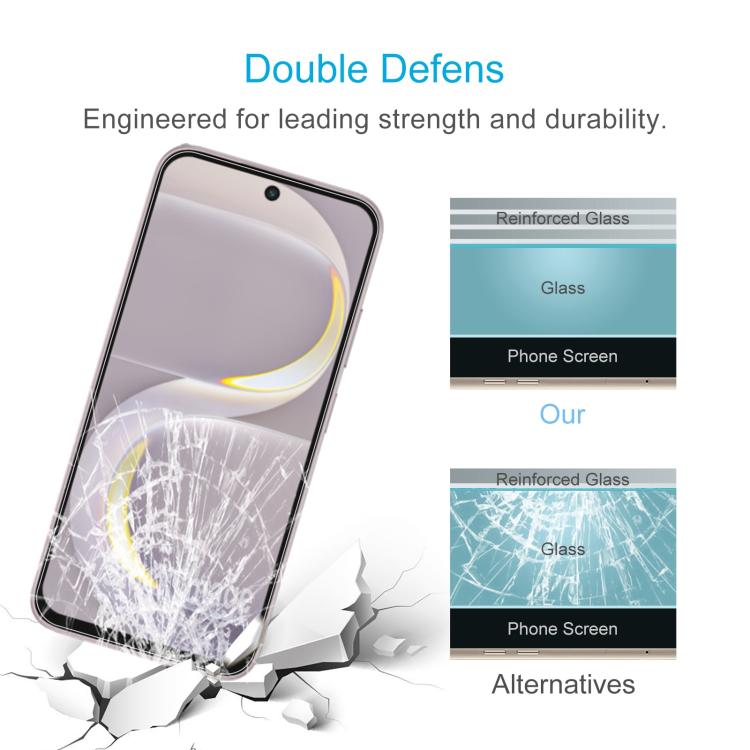 For itel City 200 4G 10pcs 0.26mm 9H 2.5D Tempered Glass Film
