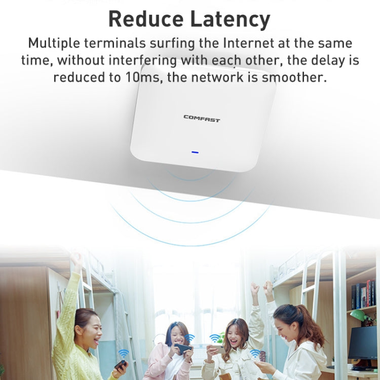 COMFAST CF-E393AX 3000Mbps WIFI6 Dual Frequency Ceiling Mounted Indoor Wireless AP(White)