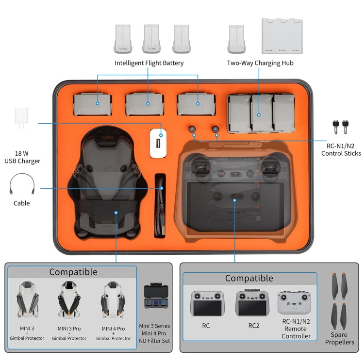 For DJI Mini 4 Pro STARTRC Drone Kit Waterproof ABS Suitcase Storage Box