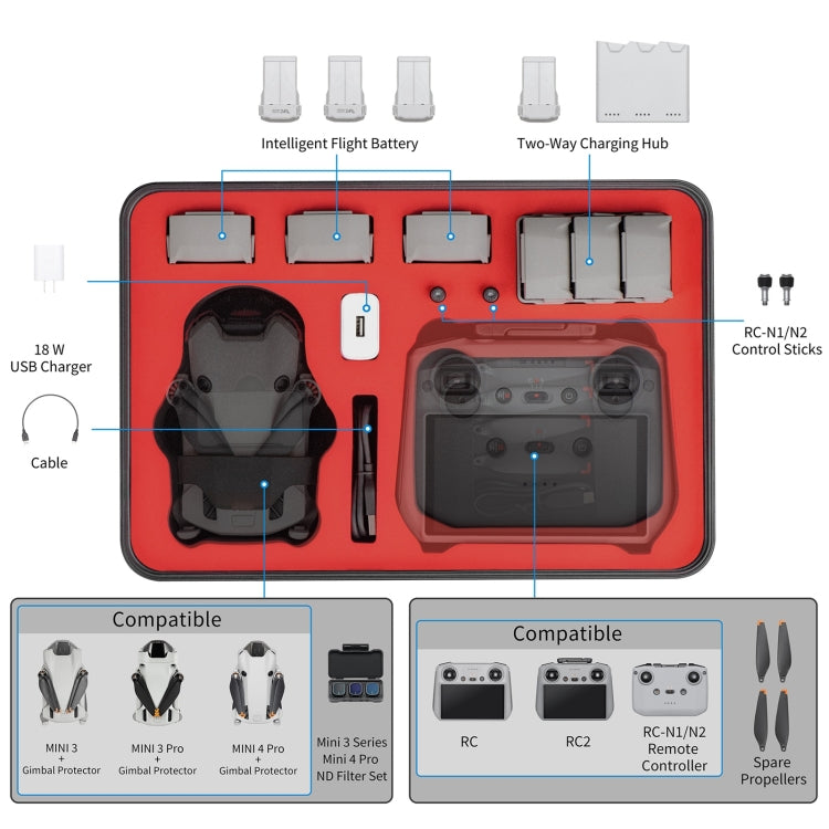 For DJI Mini 4 Pro STARTRC Drone Kit Waterproof ABS Suitcase Storage Box