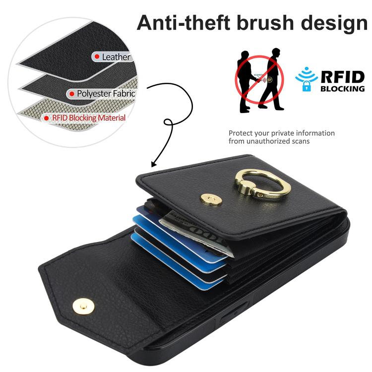 For iPhone 17e / 16e Ring Holder RFID Card Slot Phone Case