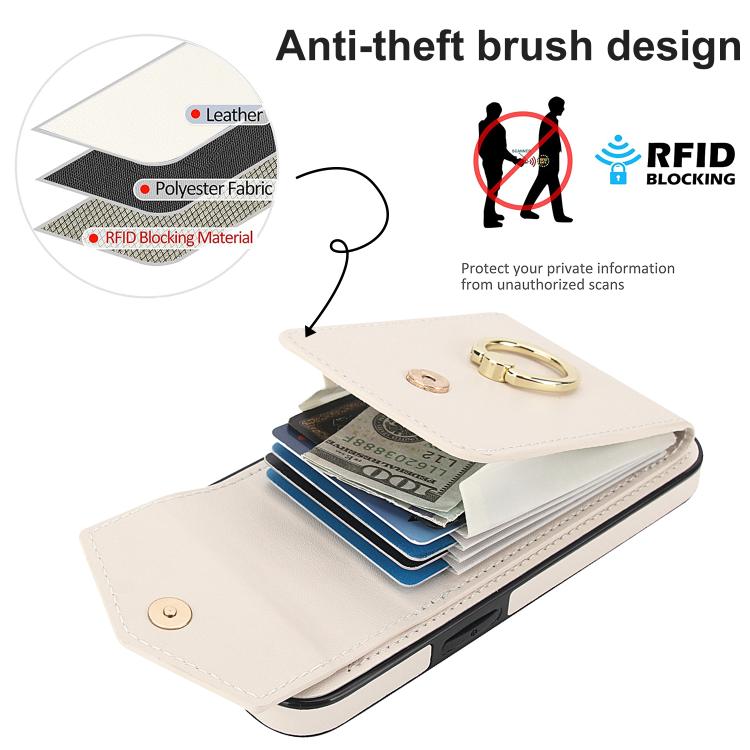 For iPhone 17e / 16e Ring Holder RFID Card Slot Phone Case