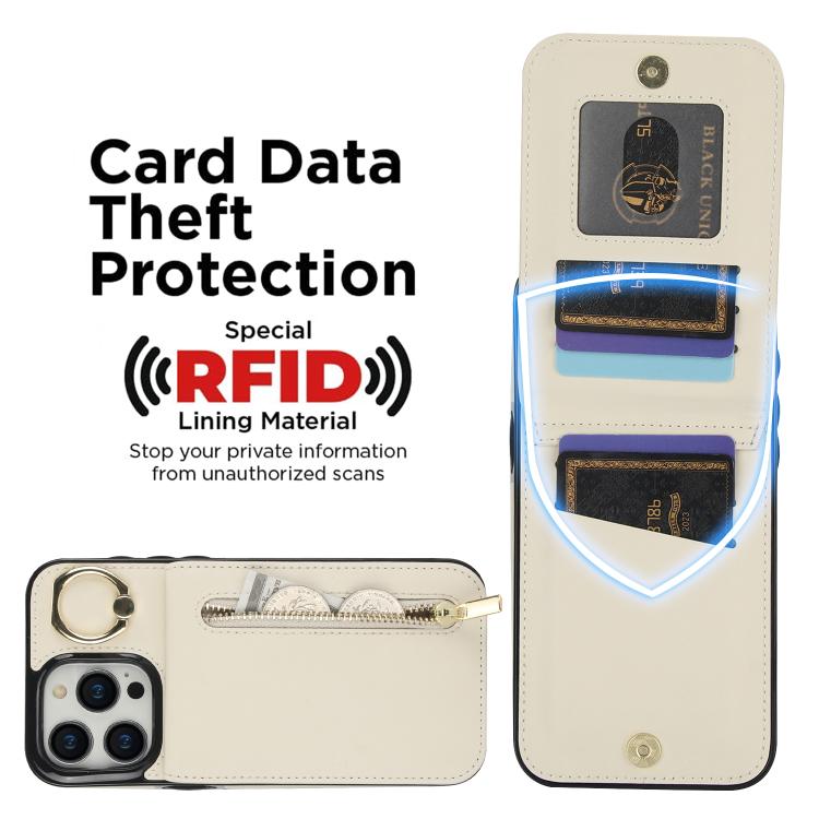 For iPhone 15 Retro Ring and Zipper RFID Card Slot Phone Case