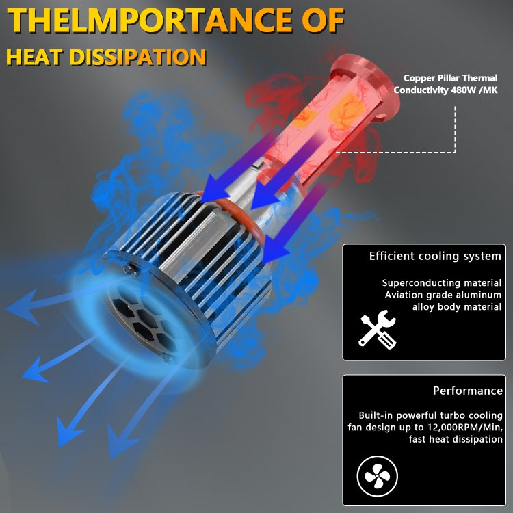 T1 H4 Four-sided Motorcycle Headlight(Black)