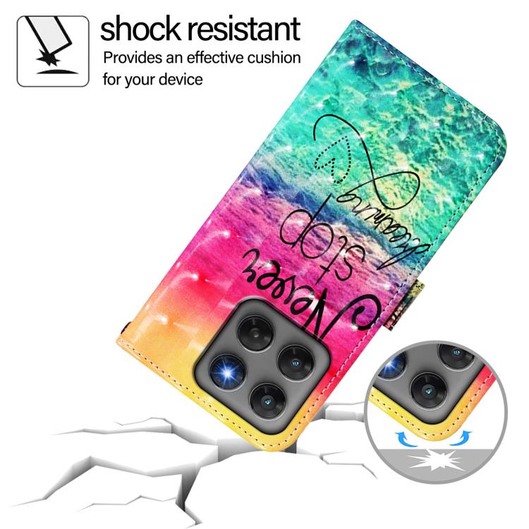 For Motorola Moto G37 / G37 Power / G47 5G 3D Painting Horizontal Flip Leather Phone Case