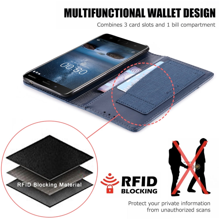 For Nokia 8 MUXMA MX109 Horizontal Flip Leather Case with Holder & Card Slot & Wallet