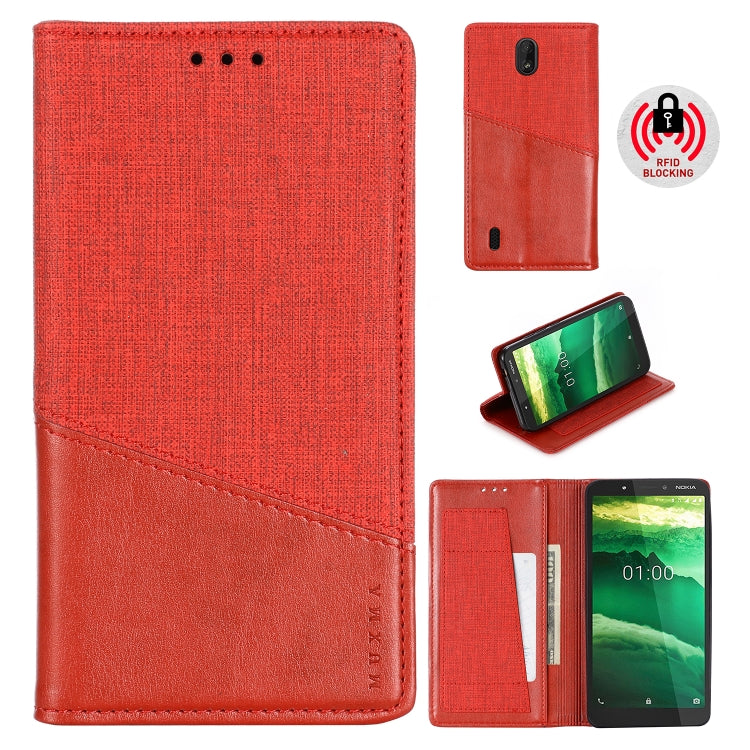 For Nokia C1 MUXMA MX109 Horizontal Flip Leather Case with Holder & Card Slot & Wallet