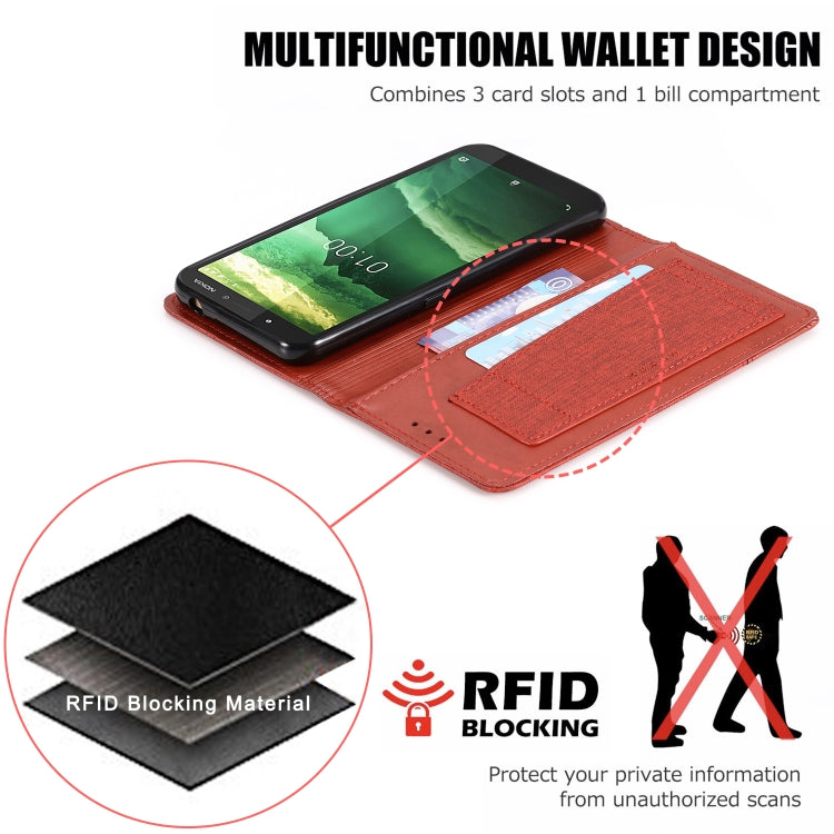 For Nokia C1 MUXMA MX109 Horizontal Flip Leather Case with Holder & Card Slot & Wallet