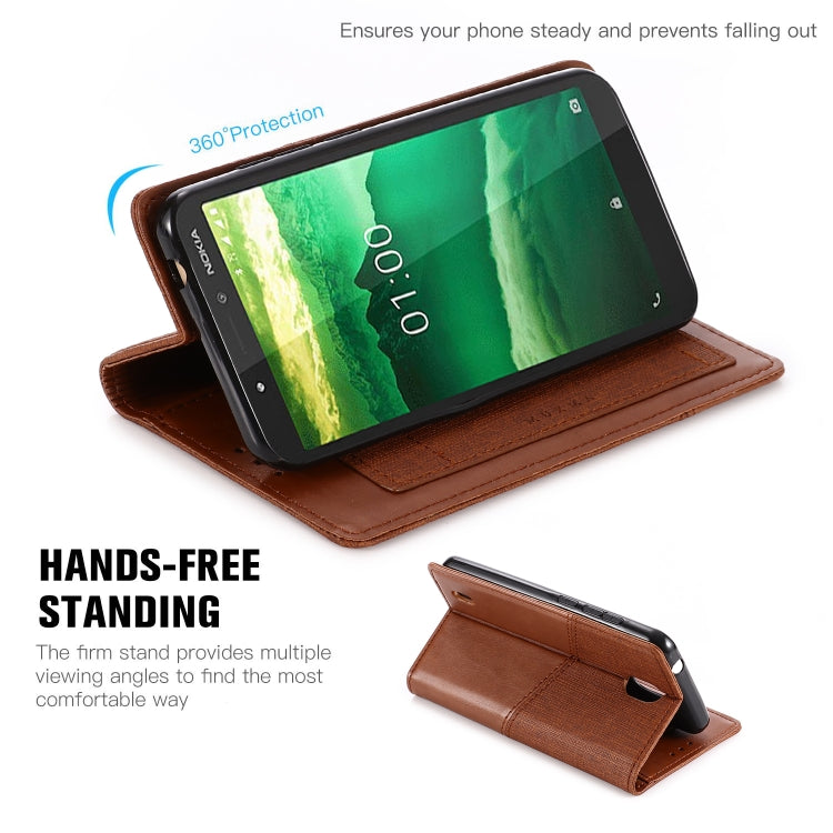 For Nokia C1 MUXMA MX109 Horizontal Flip Leather Case with Holder & Card Slot & Wallet