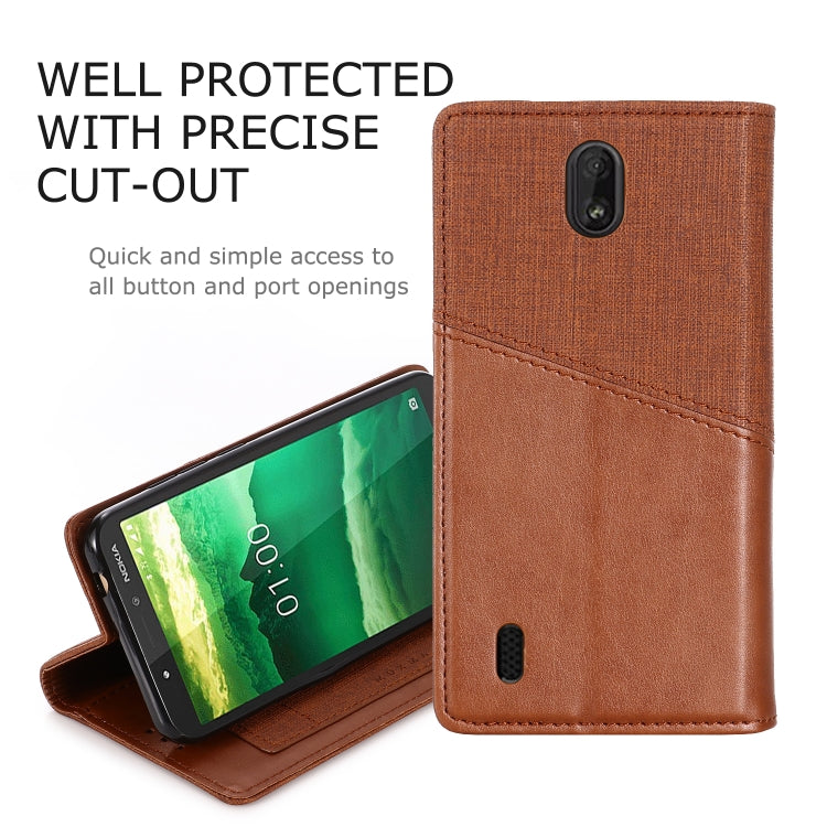 For Nokia C1 MUXMA MX109 Horizontal Flip Leather Case with Holder & Card Slot & Wallet