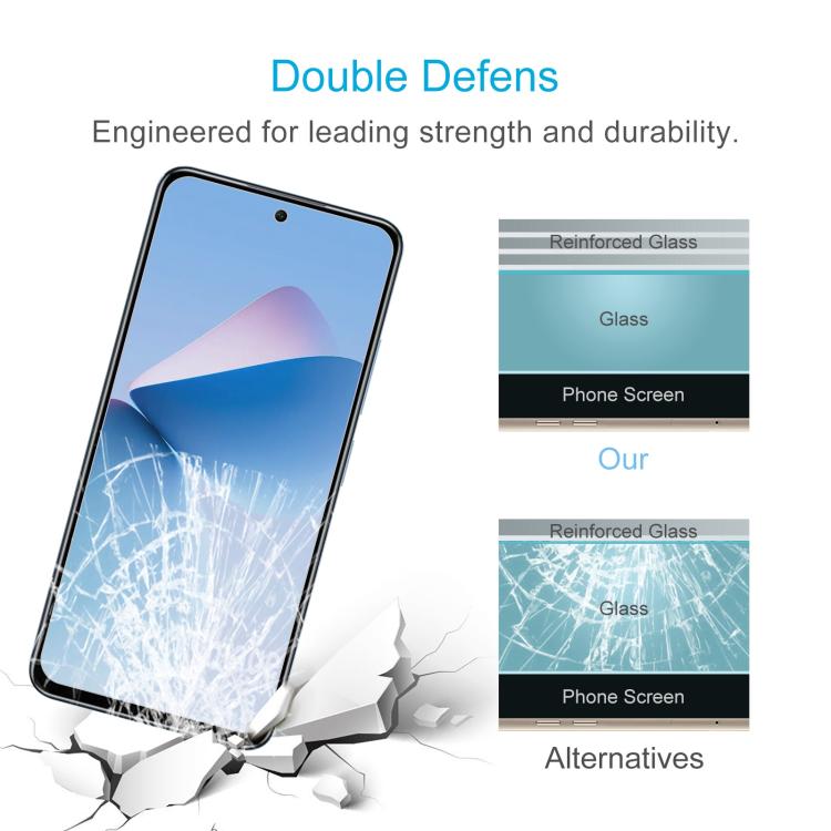 For Oukitel C58 10pcs 0.26mm 9H 2.5D Tempered Glass Film