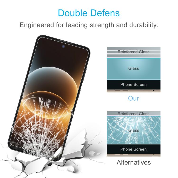 For Oukitel C68 Plus 50pcs 0.26mm 9H 2.5D Tempered Glass Film