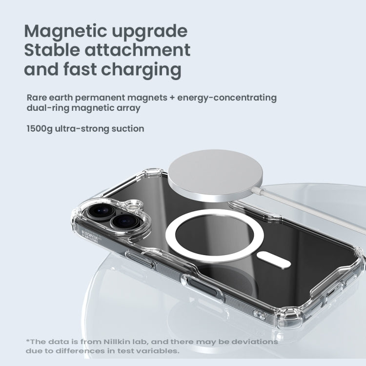 For iPhone 16 Pro Max NILLKIN Ultra Clear Magsafe PC + TPU Phone Case