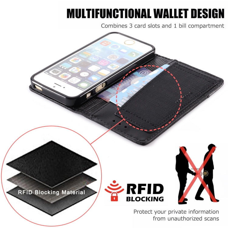 For iPhone 5 MUXMA MX109 Horizontal Flip Leather Case with Holder & Card Slot & Wallet