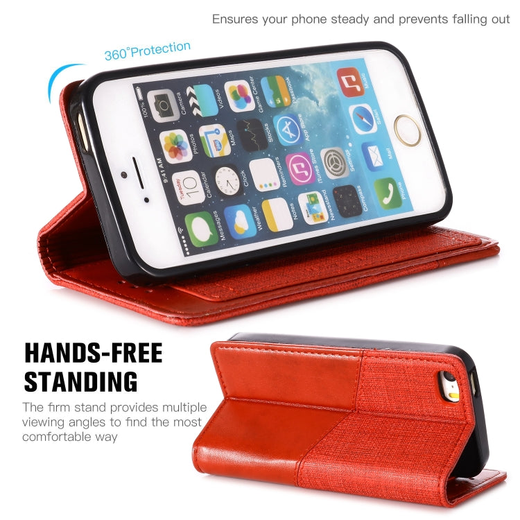 For iPhone 5 MUXMA MX109 Horizontal Flip Leather Case with Holder & Card Slot & Wallet