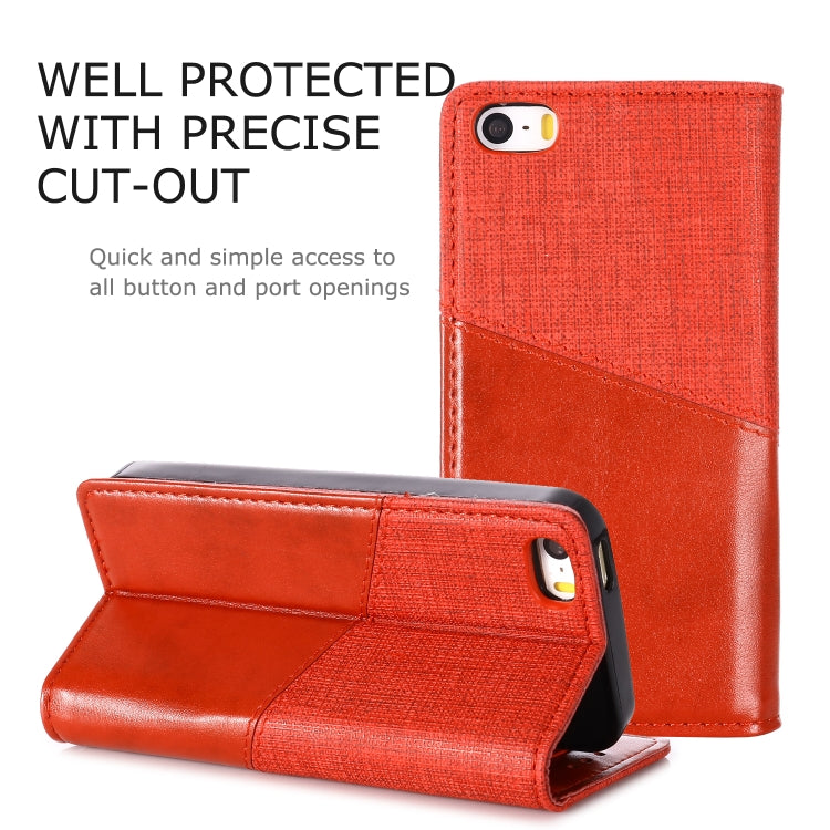 For iPhone 5 MUXMA MX109 Horizontal Flip Leather Case with Holder & Card Slot & Wallet