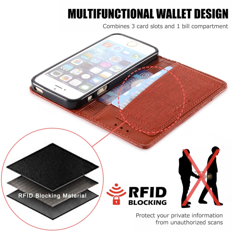 For iPhone 5 MUXMA MX109 Horizontal Flip Leather Case with Holder & Card Slot & Wallet