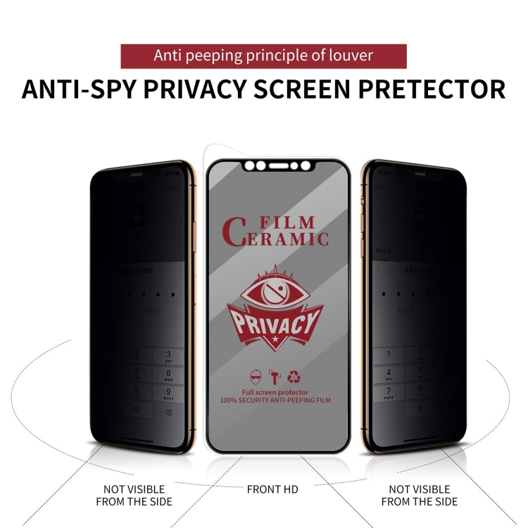 For iPhone 16 Pro Max Full Coverage HD Privacy Ceramic Film