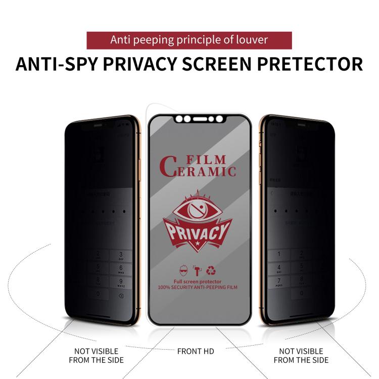 For iPhone Air Full Coverage HD Privacy Ceramic Film
