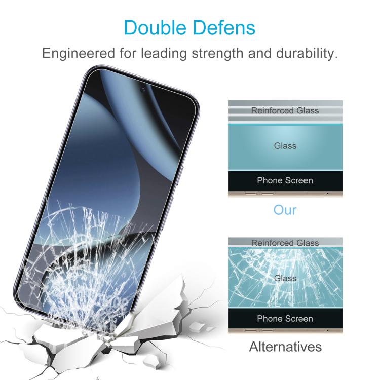 For Google Pixel 11 Pro 10pcs 0.26mm 9H 2.5D Tempered Glass Film