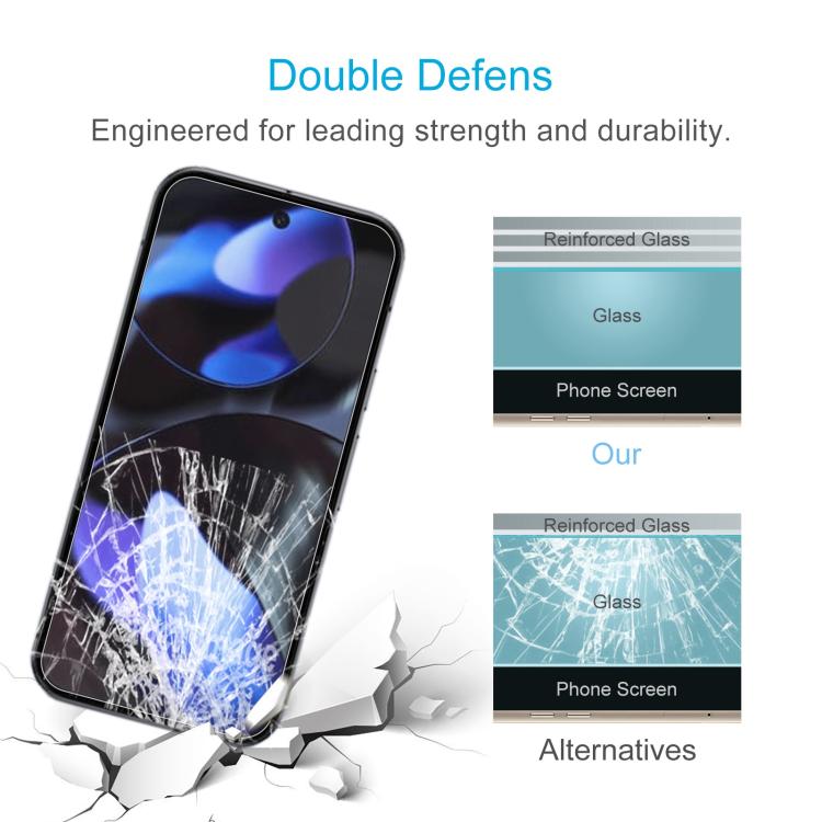 For Google Pixel 10 50pcs 0.26mm 9H 2.5D Tempered Glass Film