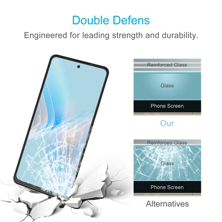 For Meizu Note 21 Pro 10pcs 0.26mm 9H 2.5D Tempered Glass Film