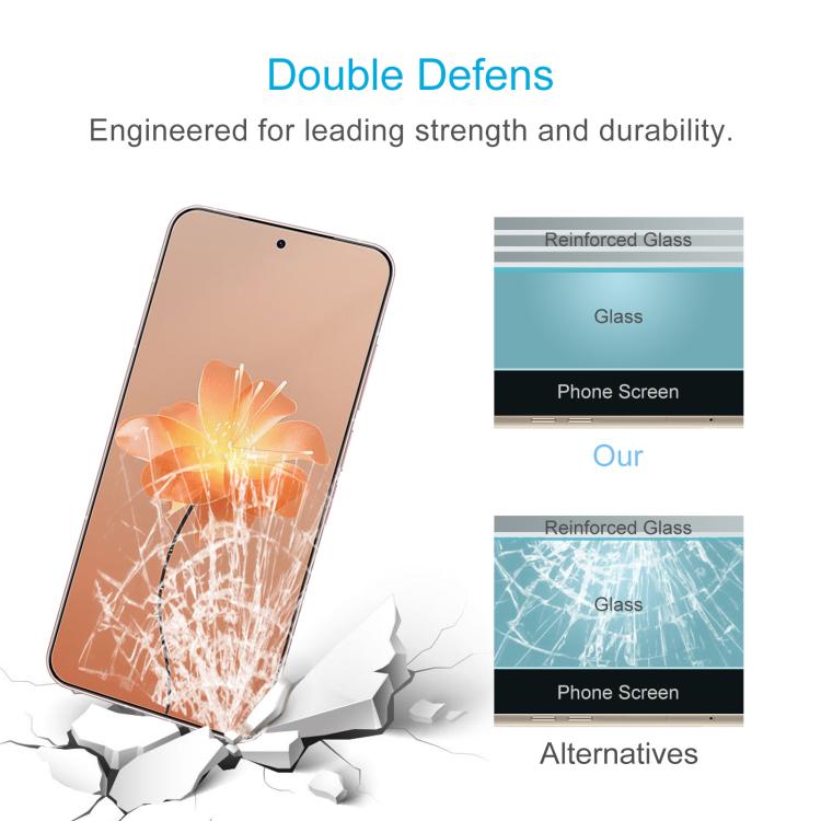 For Meizu 22 5G 10pcs 0.26mm 9H 2.5D Tempered Glass Film