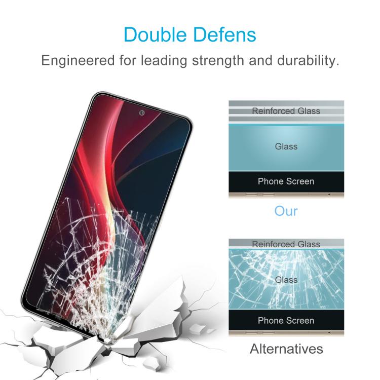 For Lava Shark 5G 50pcs 0.26mm 9H 2.5D Tempered Glass Film