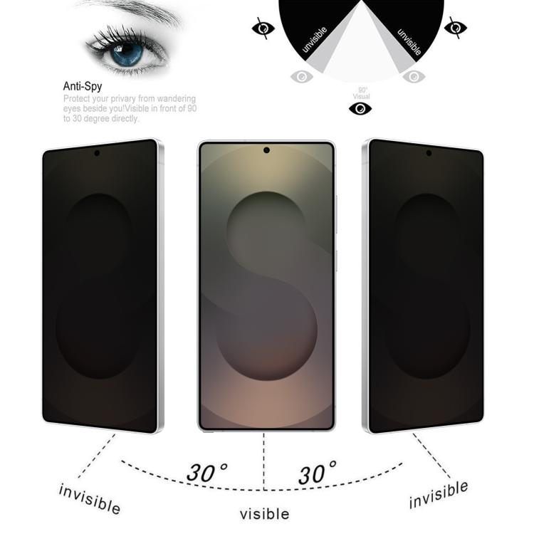 For Samsung Galaxy S25 Ultra 5G Full Cover Anti-peeping Tempered Glass Film, Support Fingerprint Unlocking